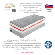 Matrac, penový, 80x200, BE TEMPO 30 NEW