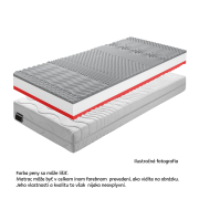 Matrac, penový, 90x200, BE TEMPO 30 NEW