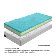 Matrac, penový, 90x200, BE KATARÍNA 10 NEW