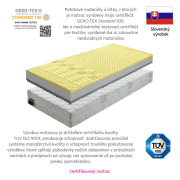 Matrac, penový, 80x200, BE TEMPO VISCO