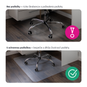 Ochranná podložka pod stoličku, transparentná, 120x90 cm, 0,8 mm, ELLIE NEW TYP 7