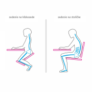 Ergonomická kľakačka, oranžová/buk, FLONET