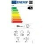 Candy BP 47SBL8-S