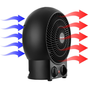 SFH 7021BK teplovzd. ventilátor SENCOR