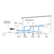 Čerpadlo tepelné Marimex PREMIUM 3200