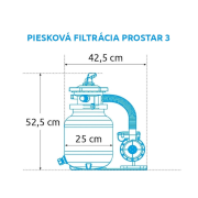 Filtrácia piesková ProStar 3 + sada hadíc