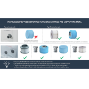 Filtračná kartuša pre vírivky MSPA