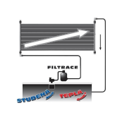 Ohrev solárny Slim 360