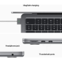 APPLE MacBook AIR 2022 13,6" WQXGA M2 10G/8/512 Sp