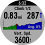 GARMIN Fénix 5 Plus Sapphire Black/Black band