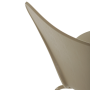 CT-X7034 CAP