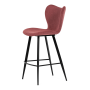 AUB-1068 RED2