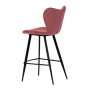 AUB-1068 RED2