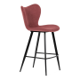 AUB-1068 RED2