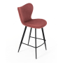 AUB-1068 RED2